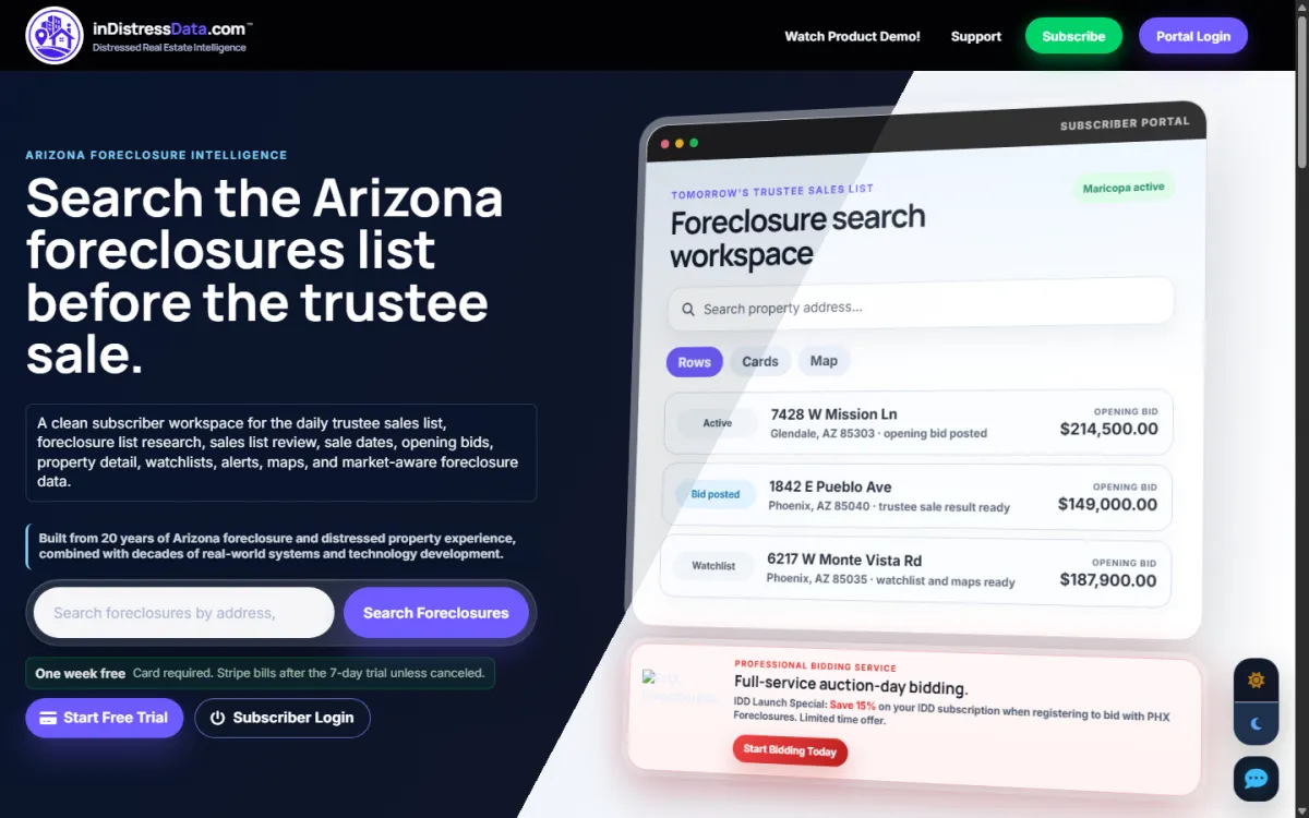 Homepage preview of inDistressData